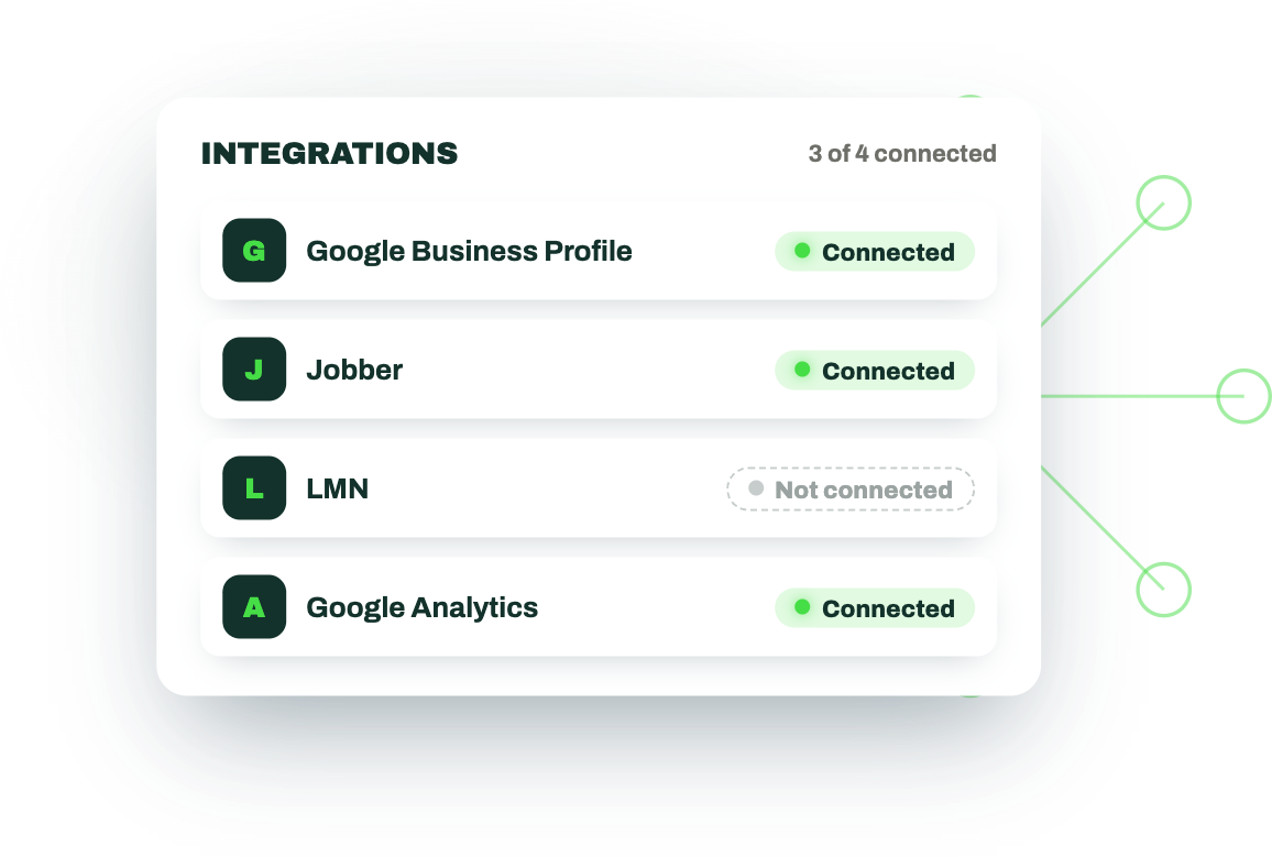 Integration Support