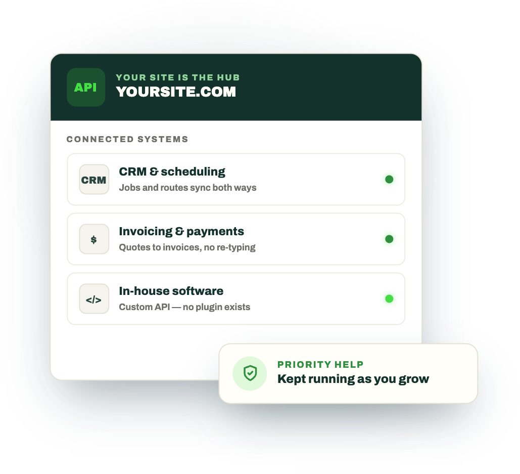 Integrations & APIs