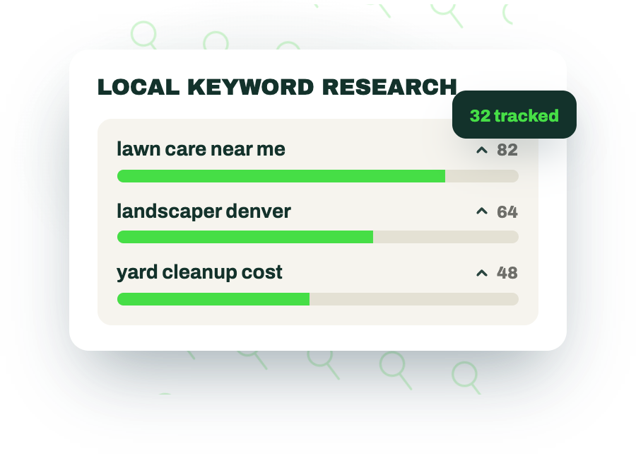 Keyword & Rank Tracking