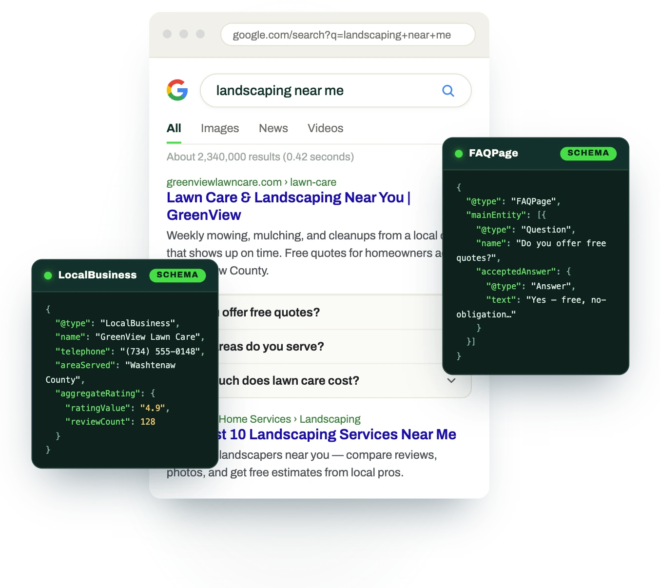 Local SEO