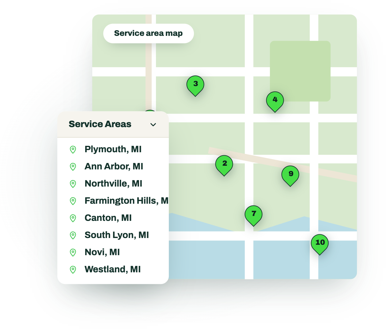 Location Pages