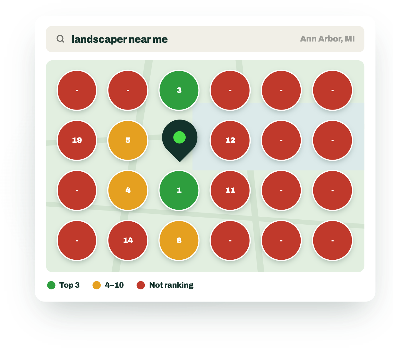 Local Search Grid