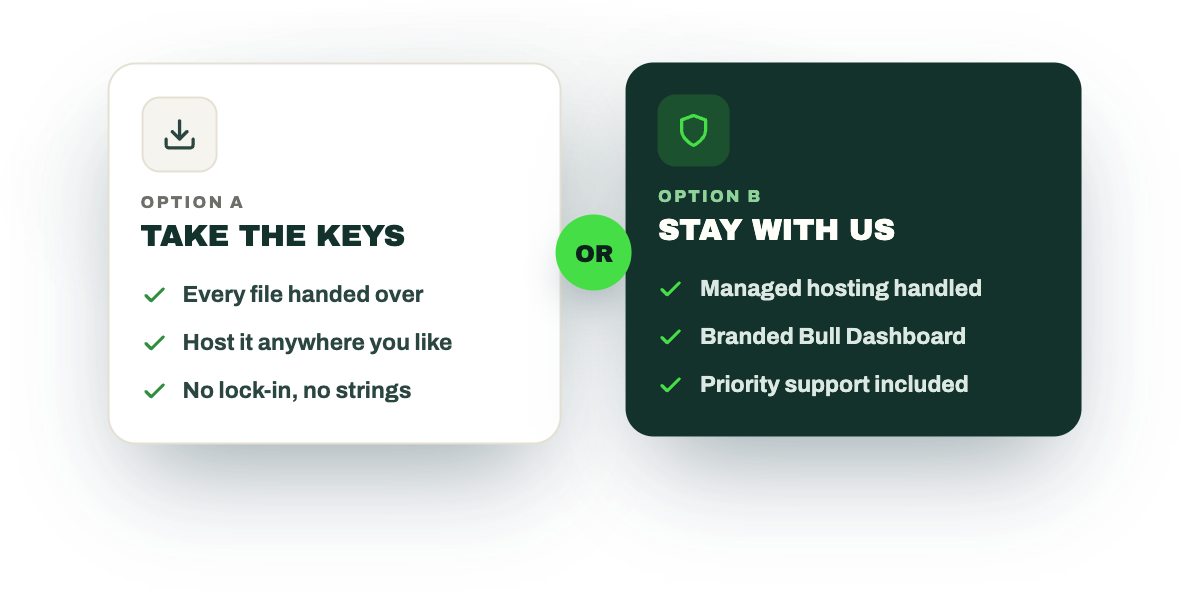 Your Site, Your Call